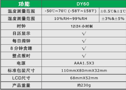 工業溫度計產品圖片