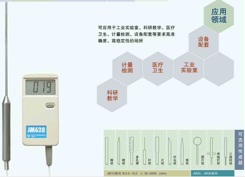 工業(yè)溫度計產品圖片