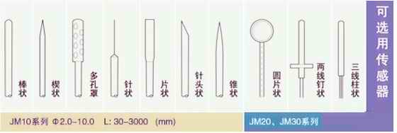 工業(yè)溫度計產品圖片